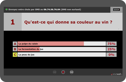 Statistique statwall